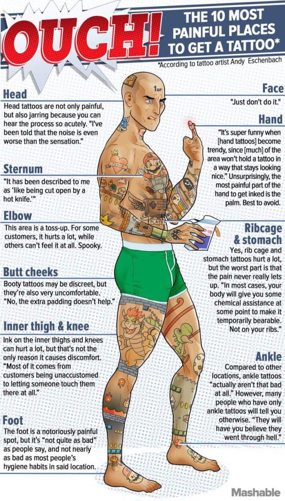 ¿Qué tan malo duele un tatuaje?
